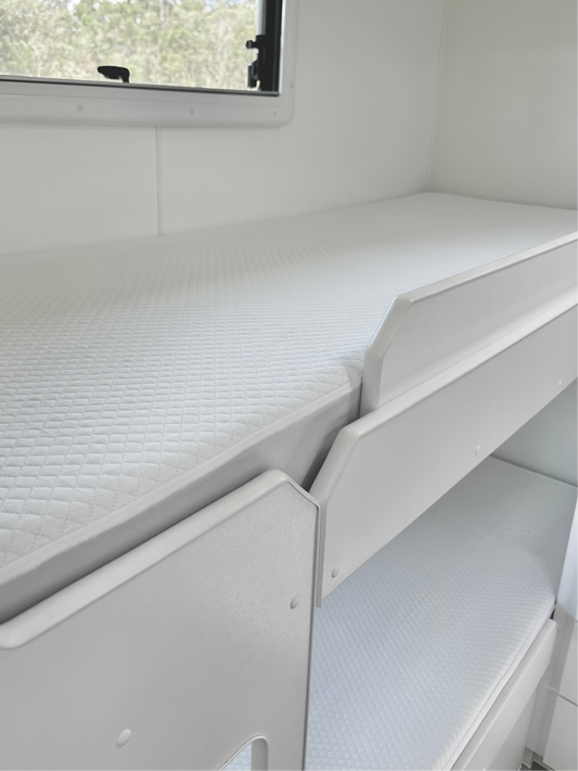 Caravan Bunk Bed Waterproof Mattress Protectors